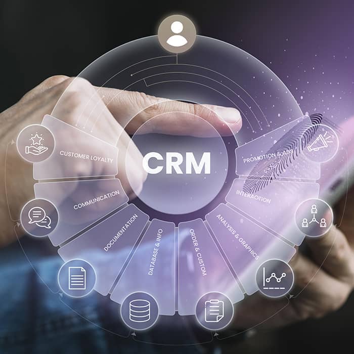 CRM